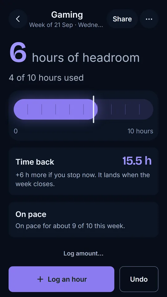 Gaming: 6 hours of headroom, 4 of 10 used. It lands when the week closes.